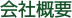 会社概要
